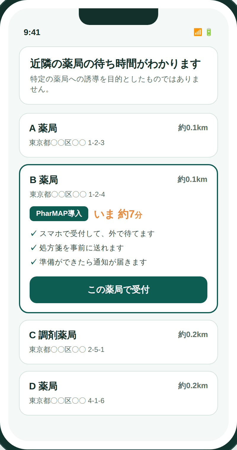 近くの薬局を探す画面イメージ
